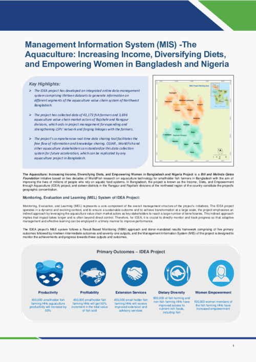 Management Information System (MIS) -The Aquaculture: Increasing Income, Diversifying Diets, and Empowering Women in Bangladesh and Nigeria