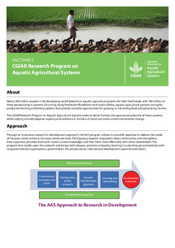 CGIAR Research Program on Aquatic and Agricultural Systems