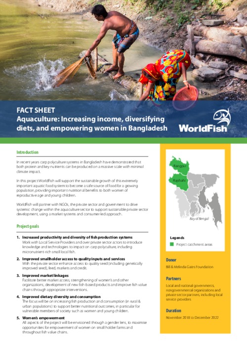 Aquaculture: Increasing income, diversifying diets, and empowering women in Bangladesh