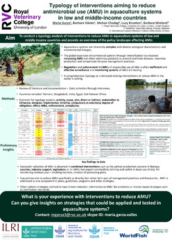 Typology of interventions aiming to reduce antimicrobial use (AMU) in aquaculture systems in low and middle-income countries