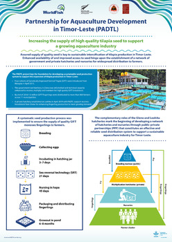 Partnership for Aquaculture Development in Timor-Leste (PADTL): Sustainable GIFT seed production and dissemination model in Timor-Leste