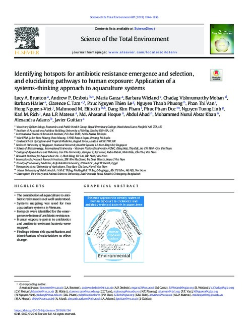 Identifying hotspots for antibiotic resistance emergence and selection, and elucidating pathways to human exposure: Application of a systems-thinking approach to aquaculture systems