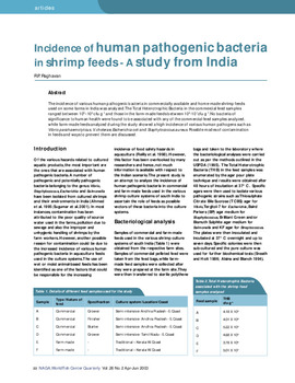 Incidence of human pathogenic bacteria in shrimp feeds - a study from India