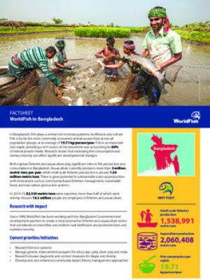 WorldFish in Bangladesh