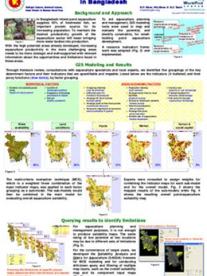 GIS mapping of pond aquaculture potential in Bangladesh