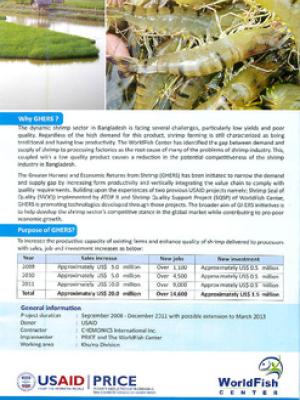 GHERS: Greater Harvest and Economic Returns from Shrimp