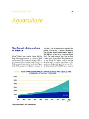Aquaculture [in Vietnam]